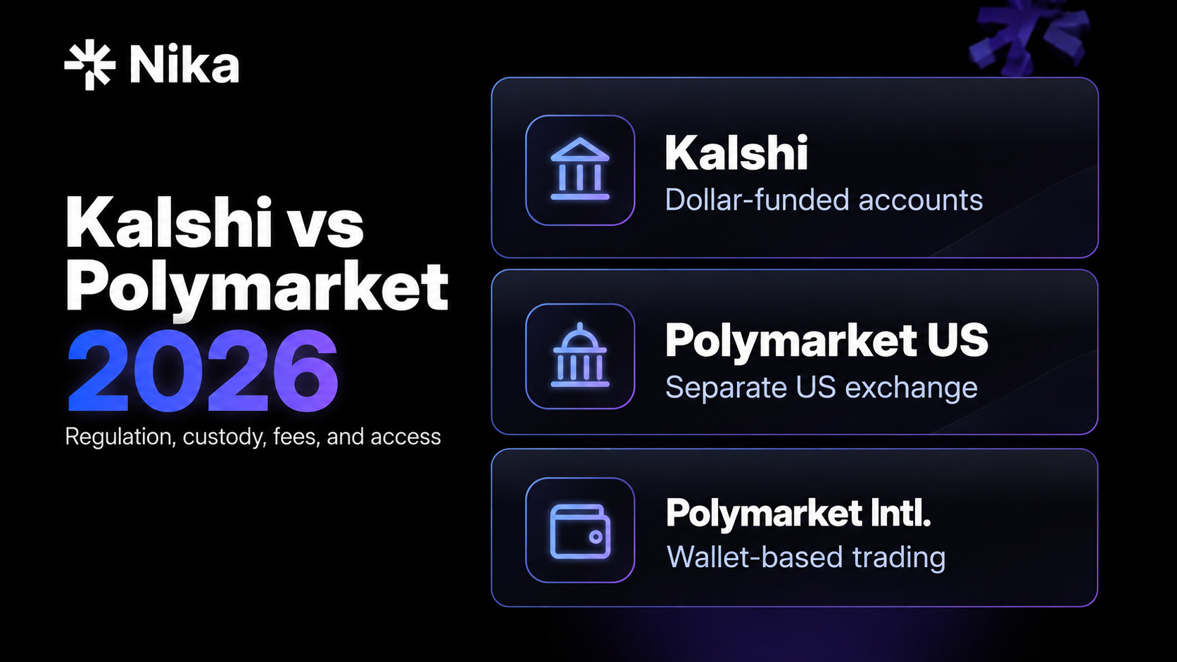 Kalshi vs Polymarket: Which Prediction Market Should You Use? (2026)