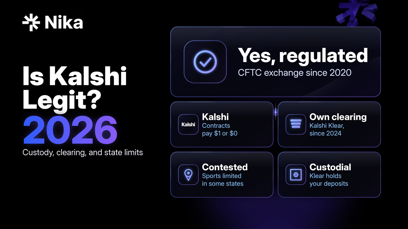 Is Kalshi Legit? CFTC-Regulated Exchange, Klear Custody, and State Limits