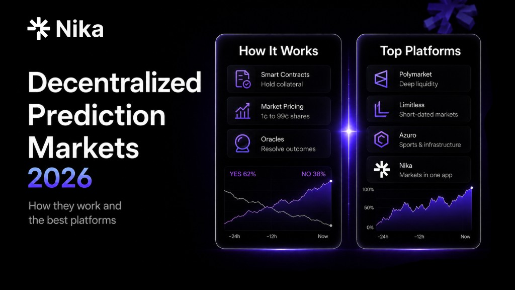 Decentralized Prediction Markets in 2026: How They Work and the Best Platforms
