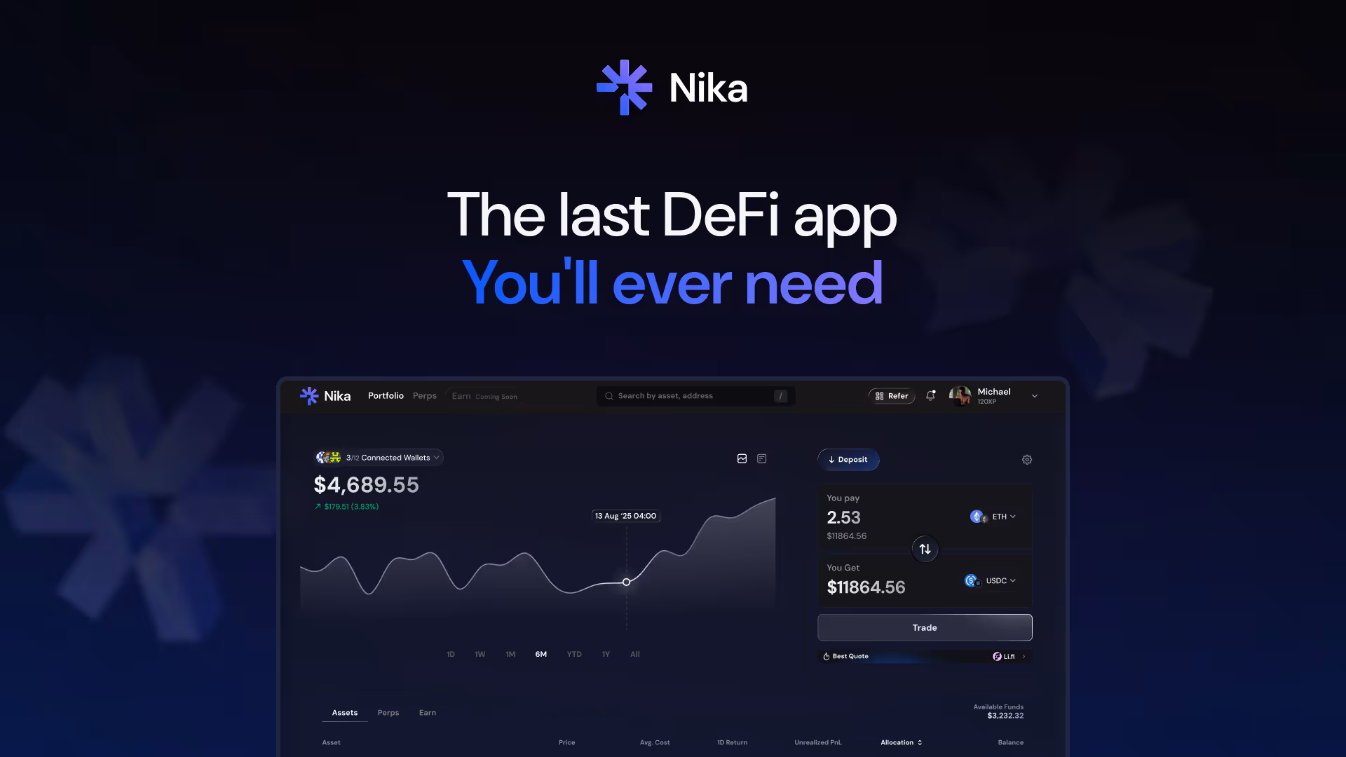 Behind the Scenes: Building a Next-Generation Crypto Product at Nika