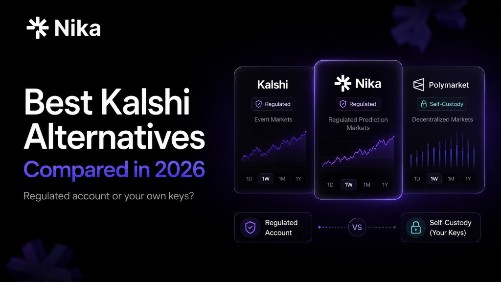 Best Kalshi Alternatives in 2026, Compared