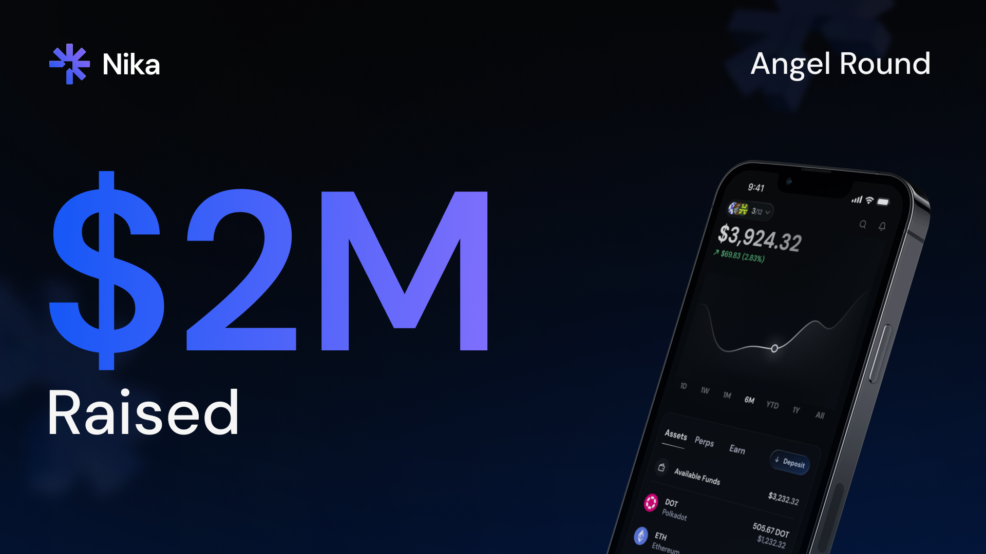 Nika Finance Raises $2M to Build the Future of Onchain Finance