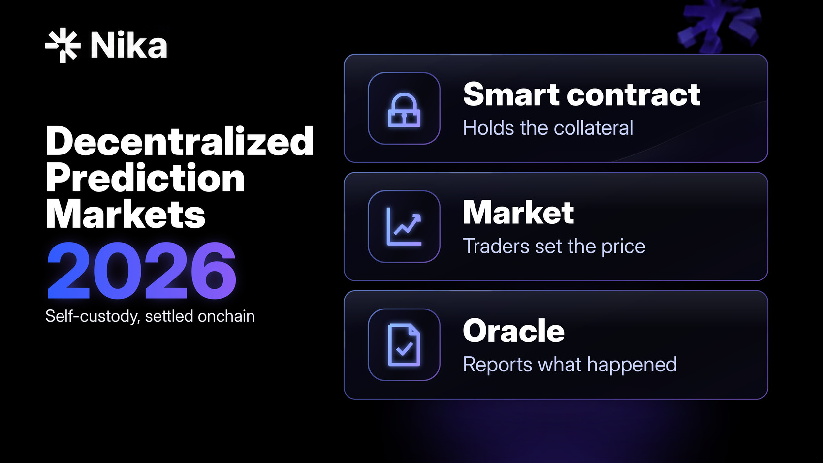 Decentralized Prediction Markets in 2026: How They Work and the Best Platforms